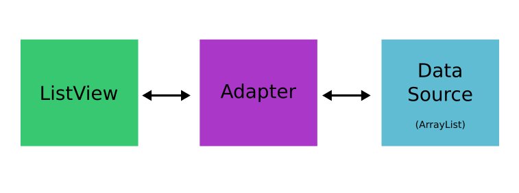 adapter.png