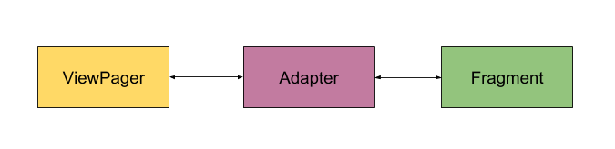 adapter.png