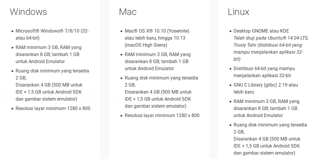 6 Tips untuk Membuat Android Studio Semakin Cepat dan Ringan