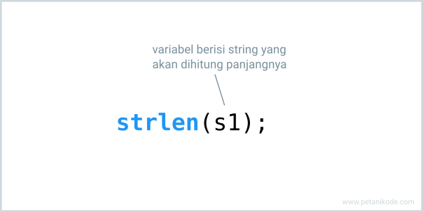 Fungsi strlenstrcat pada bahasa pemrograman C