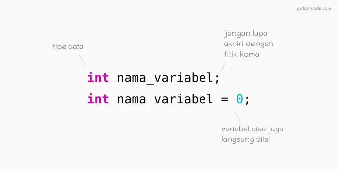 Membuat Variabel pada bahasa pemrograman C