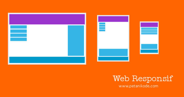 Tutorial Web Responsif: Pengenalan RWD dan Viewport