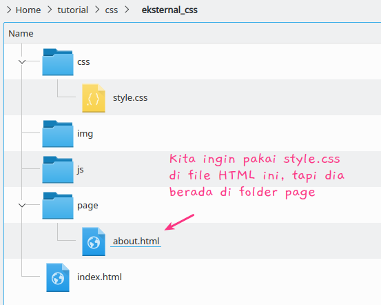 struktur folder project css page
