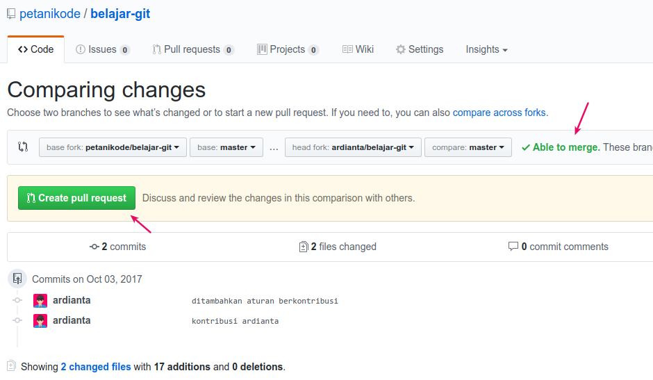 Github Workflow: Cara Berkontribusi di Proyek Open Source