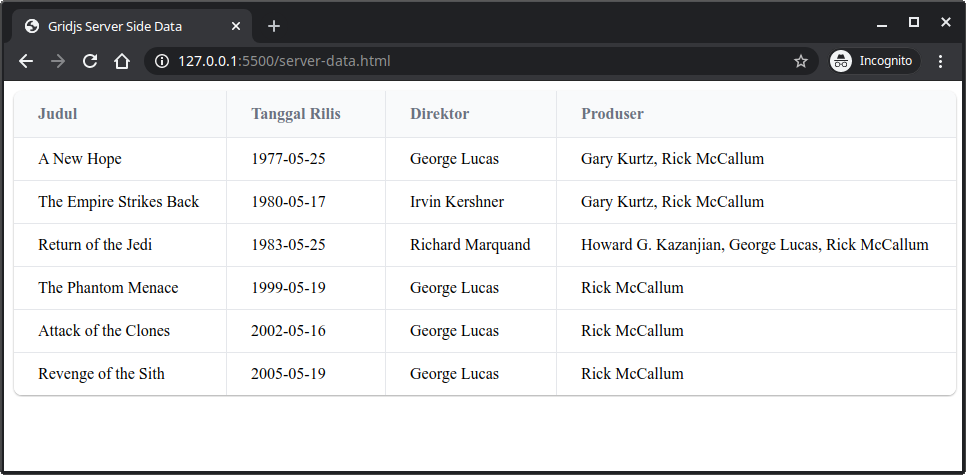 Data side. Grid table js. grid js. datagrid js.