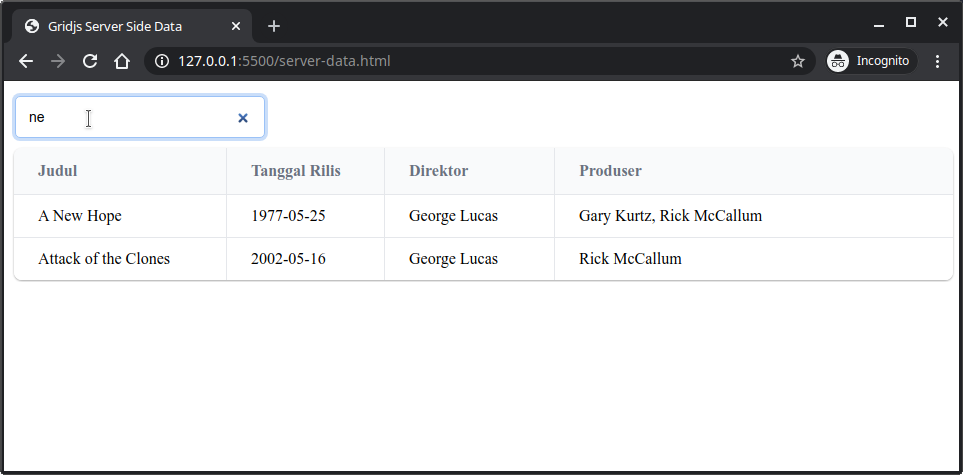 Membuat Tabel Dengan Grid Js Lebak Cyber - Vrogue