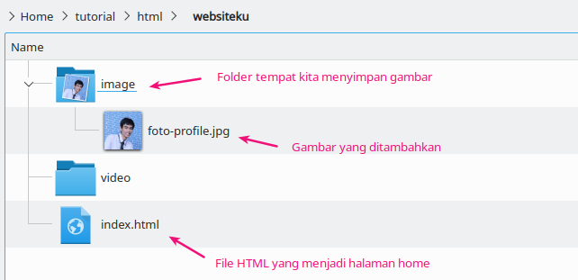 Menambahkan file gambar