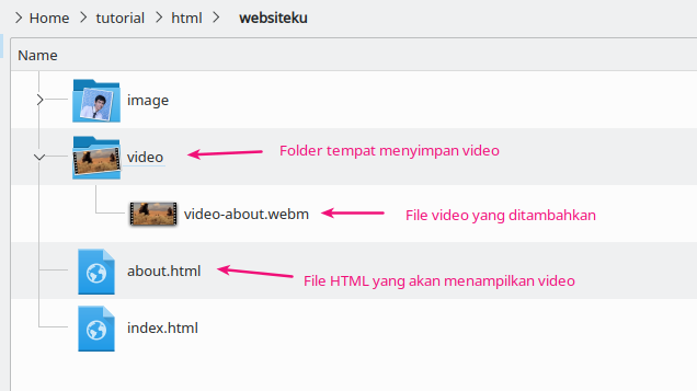 Menambahkan File Video