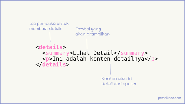 Elemen details di HTML