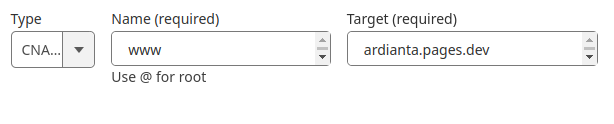 dns-record