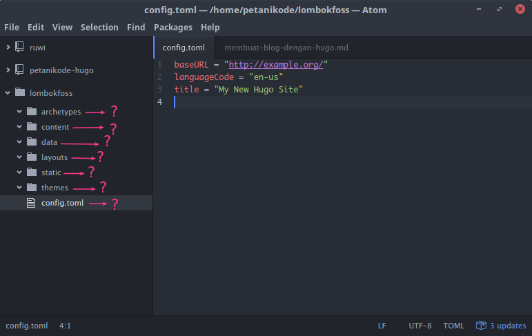 Direktori Hugo dari teks editor Atom