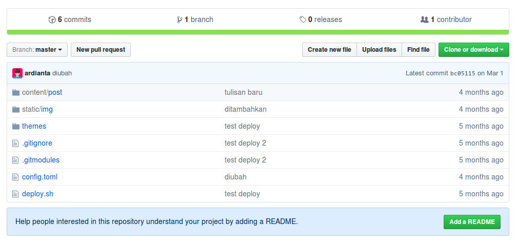 Cara Hosting Deploy Hugo Di Github