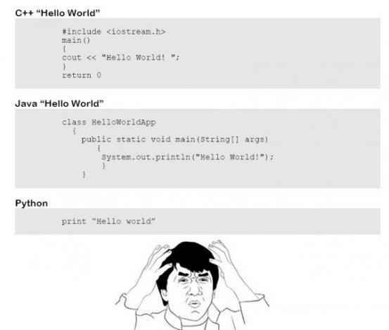 Java Hello World!