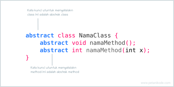 Cara membuat class abstract