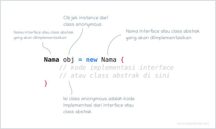 Membuat class anonymous di Java