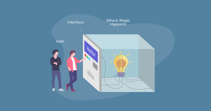 Memahami Interface dalam OOP Java