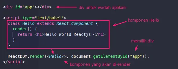 Tutorial Reactjs 1 Pengenalan Dasar Reactjs Untuk Pemula