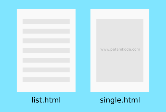 List vs Single