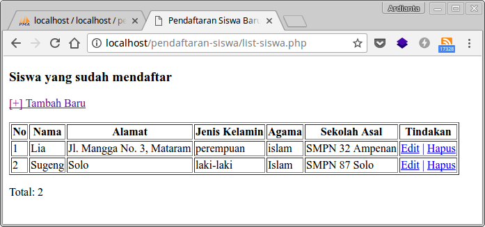 Siswa yang sudah mendaftar