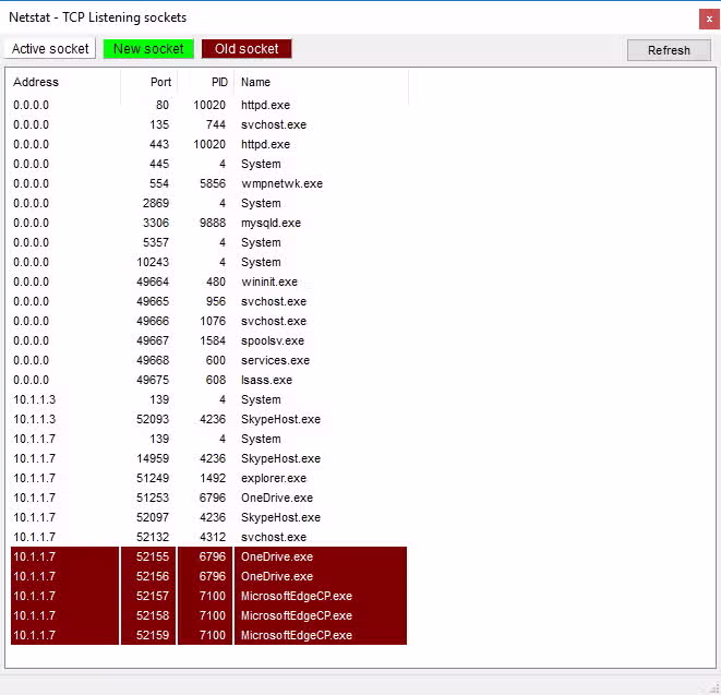 XAMPP Netstat